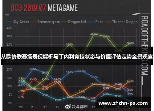 从欧协联赛场表现解析马丁内利竞技状态与价值评估走势全景观察